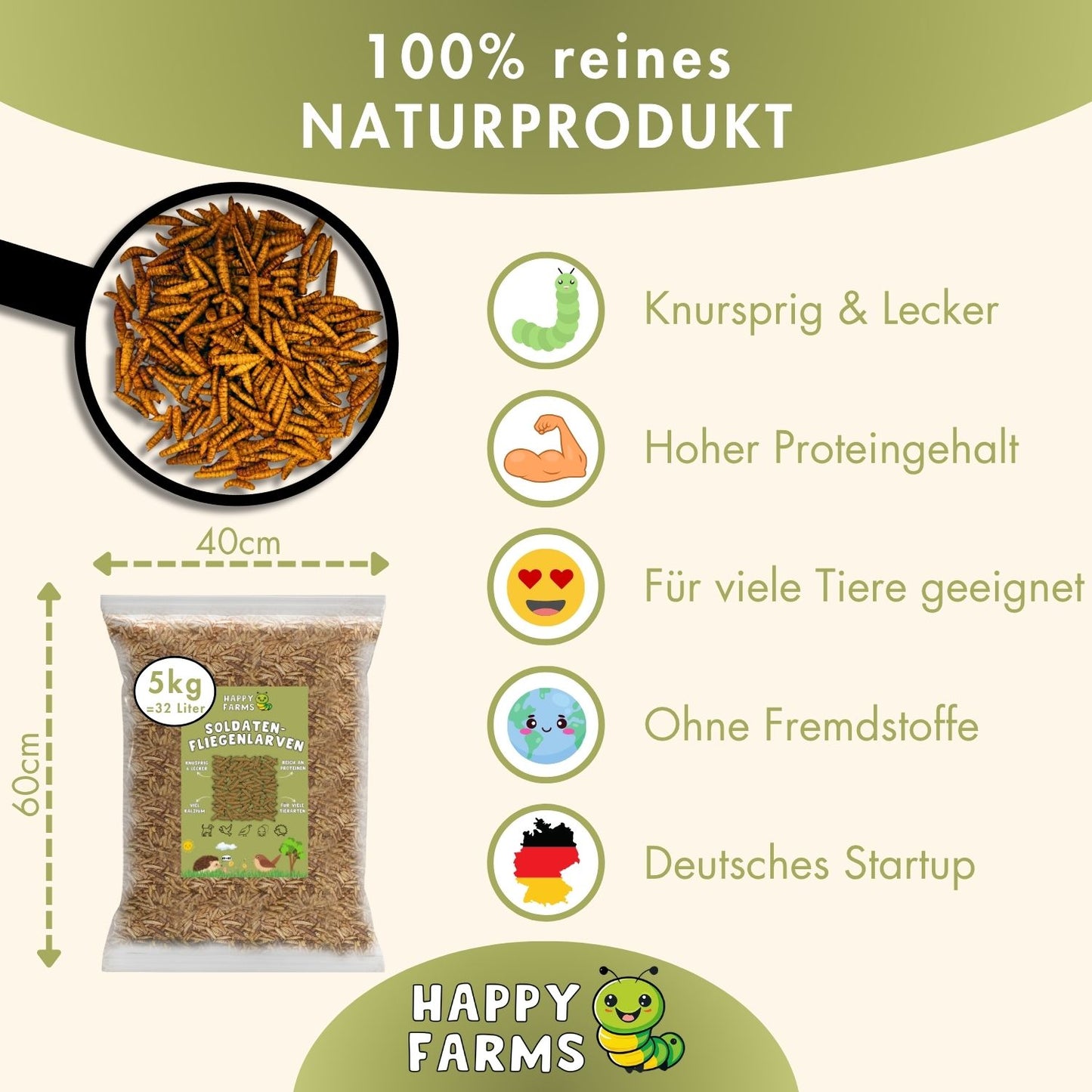 Naturprodukt