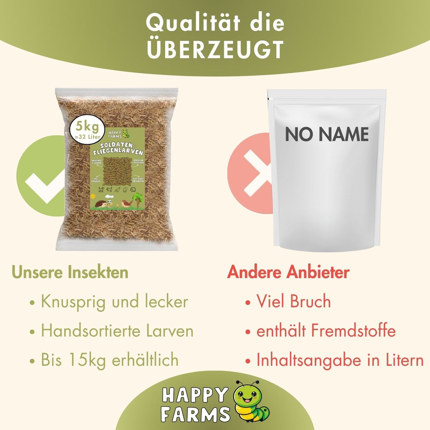 Vergleich mit anderen Anbietern