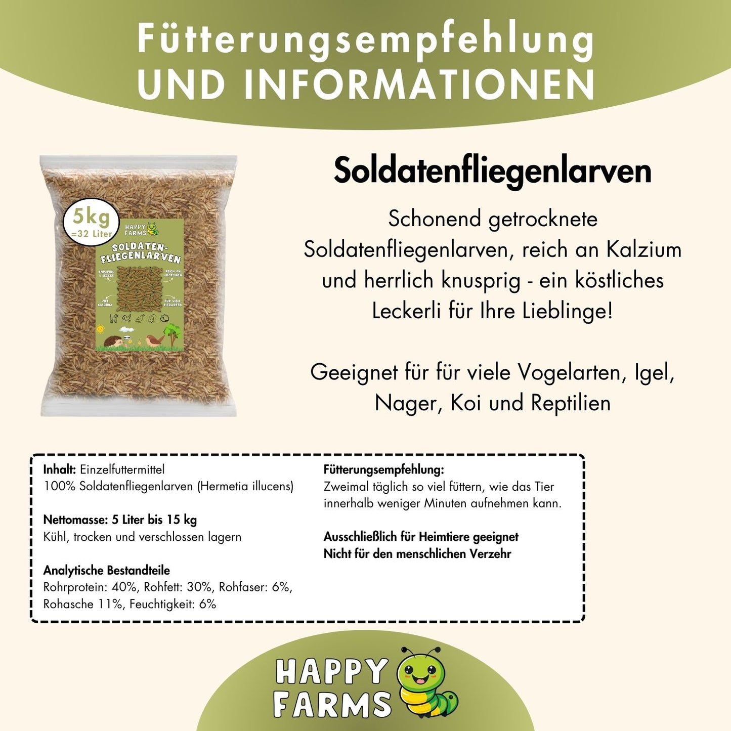 Fütterungsempfehlung
